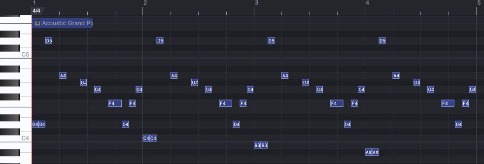 Piano-roll view of the opening four bars, showing the descending opening note pairs and recurring upper figure.