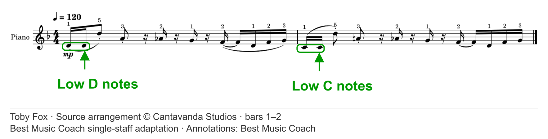 Single-staff notation of the same two bars with the opening low-note attacks restored.