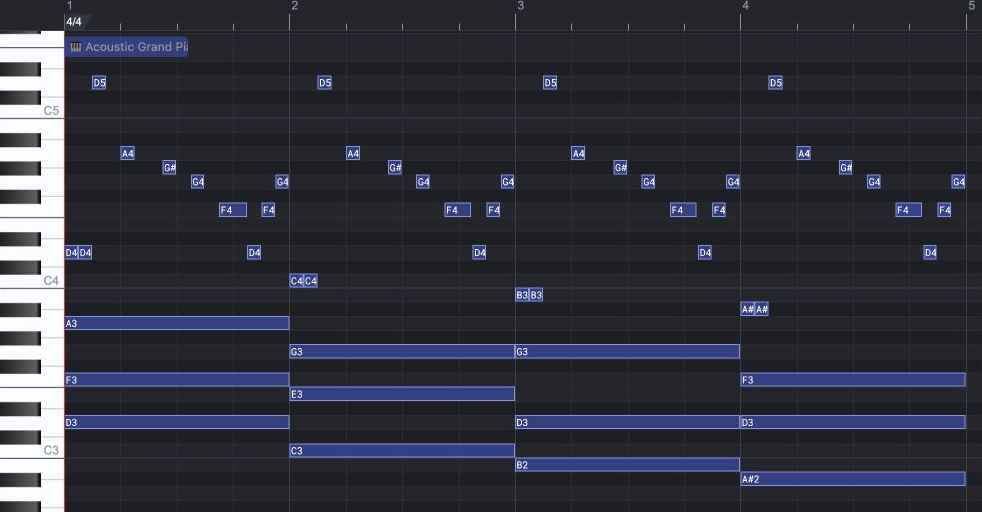 Piano-roll view of the riff and the added chord voicings for the alternative harmonization.