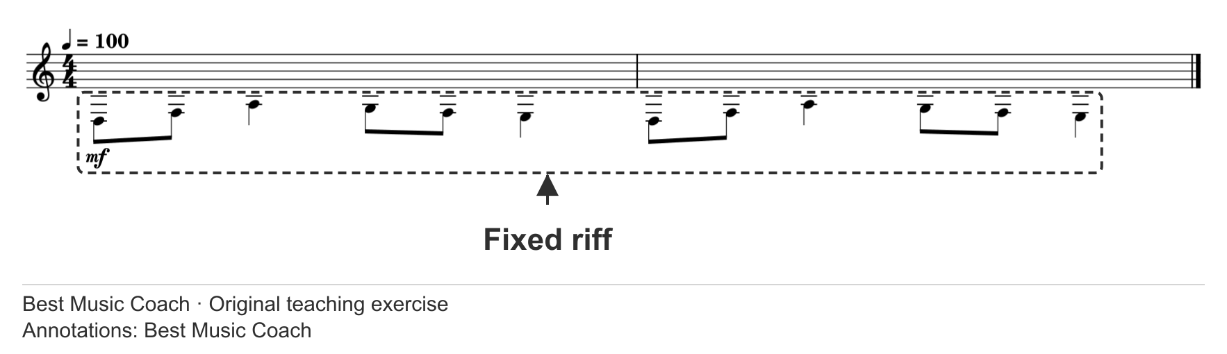 Single-staff notation of an original two-bar recurring riff.