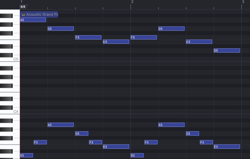 Piano-roll view of the unchanged lower riff and the second upper melody.
