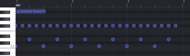 Piano-roll view of the steady three-bar kick, snare and hi-hat groove.